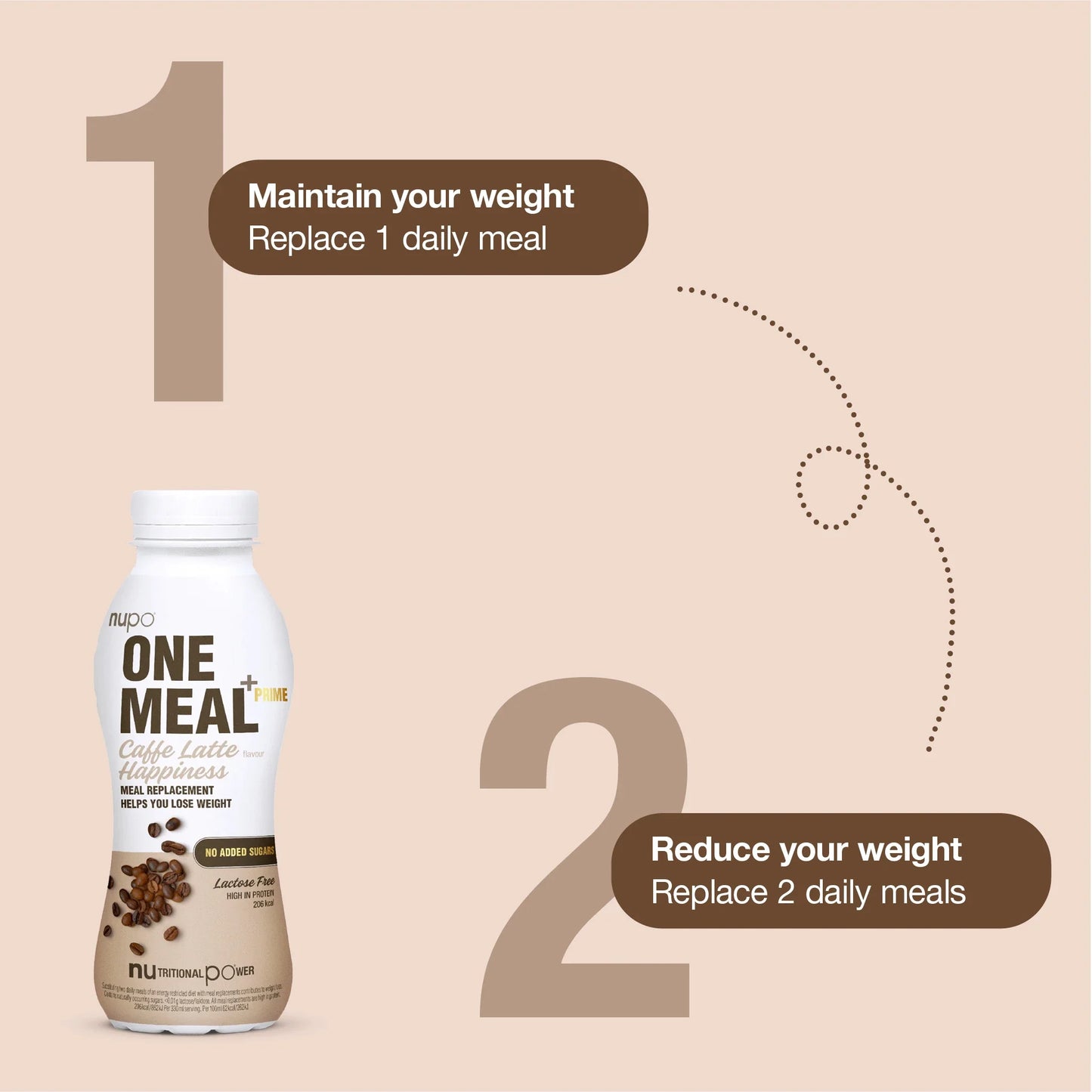 One Meal Caffe Latte Happiness