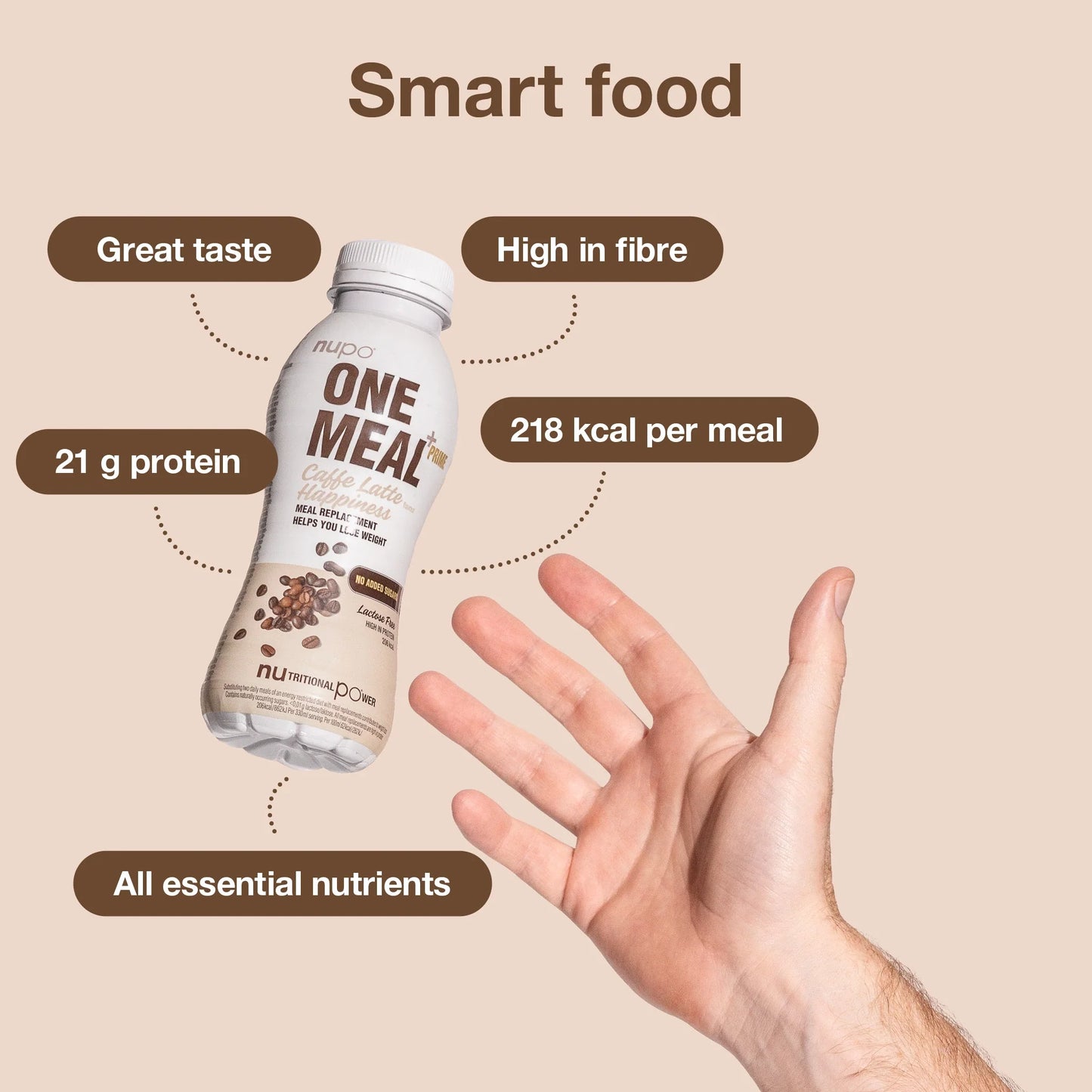 One Meal Caffe Latte Happiness