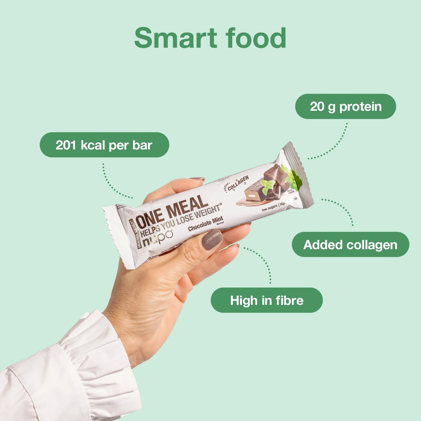 One Meal Chocolate Mint