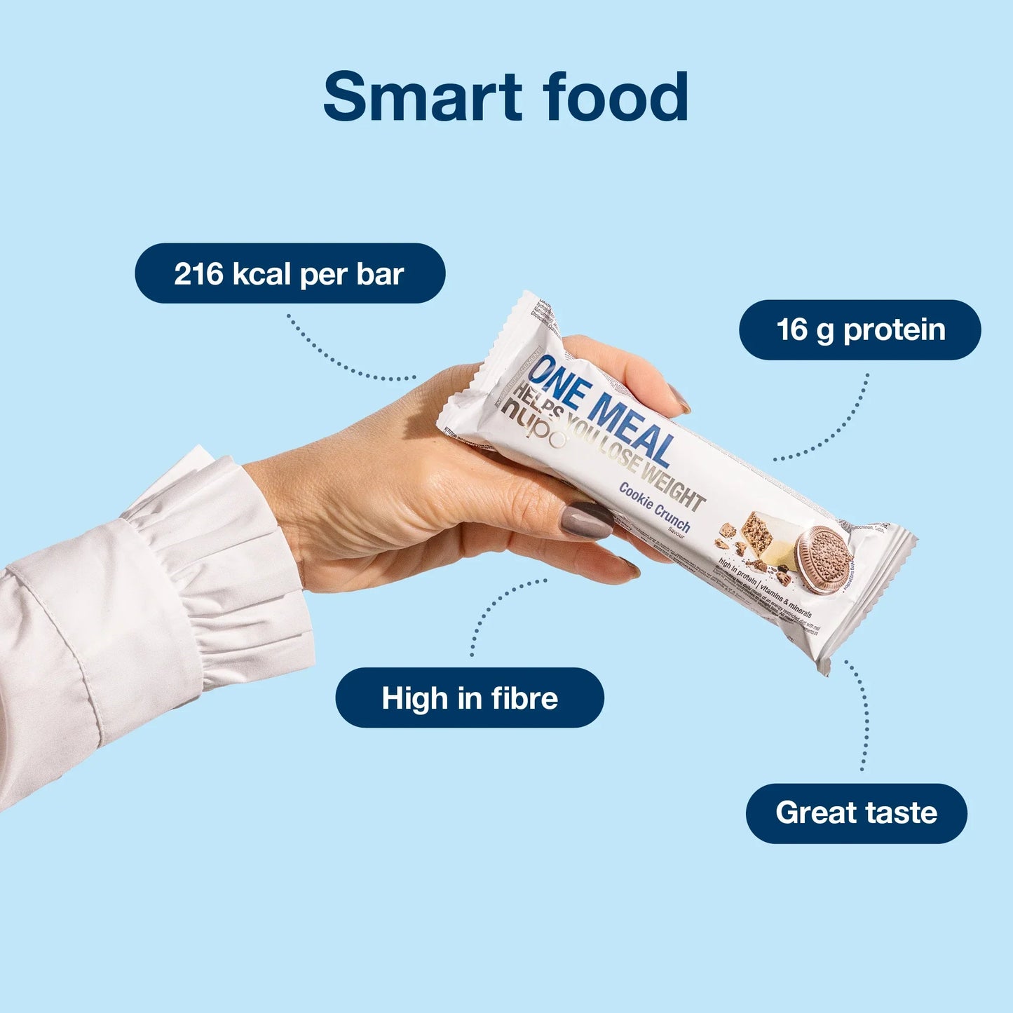 One Meal Cookie Crunch