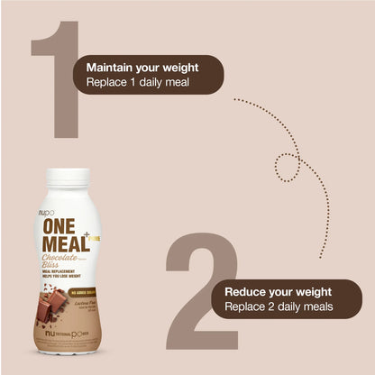 One Meal Chocolate Bliss