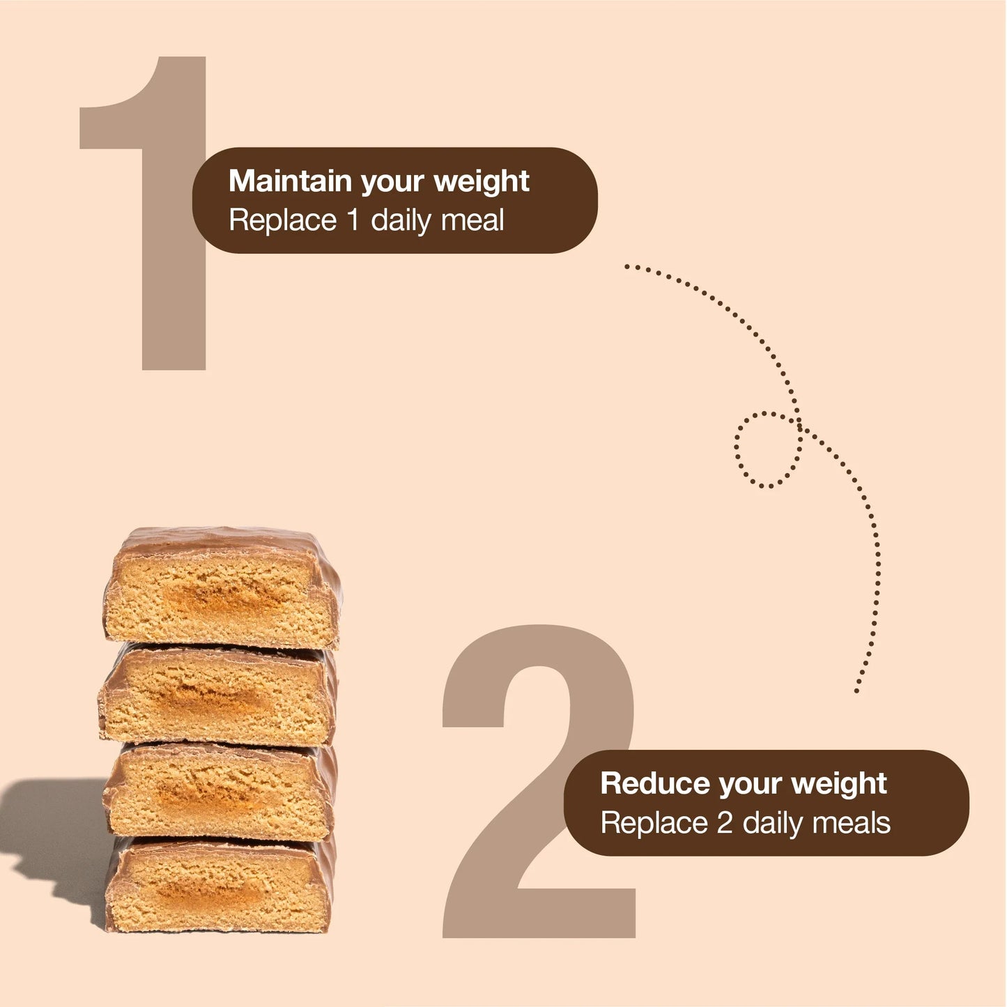 One Meal Caramel
