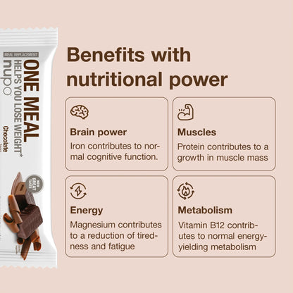 One Meal Chocolate