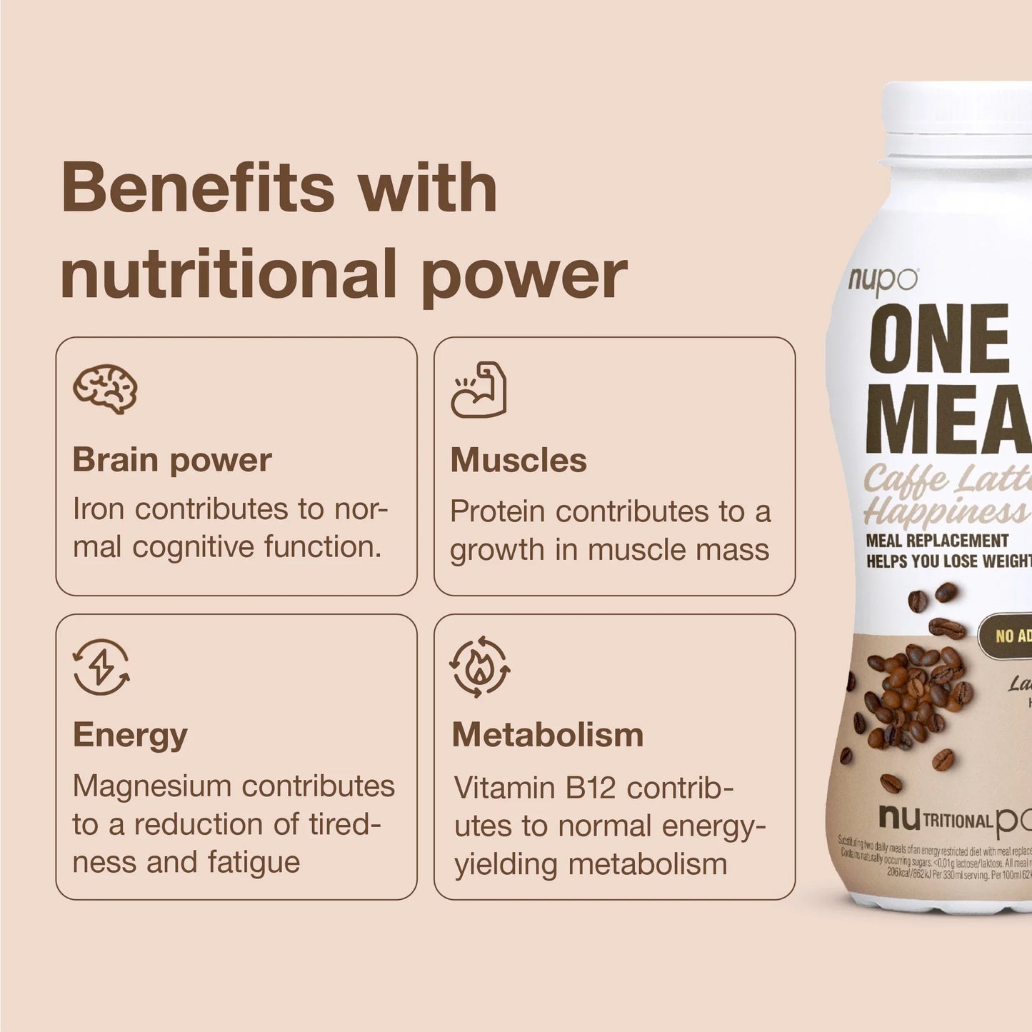 One Meal Caffe Latte Happiness
