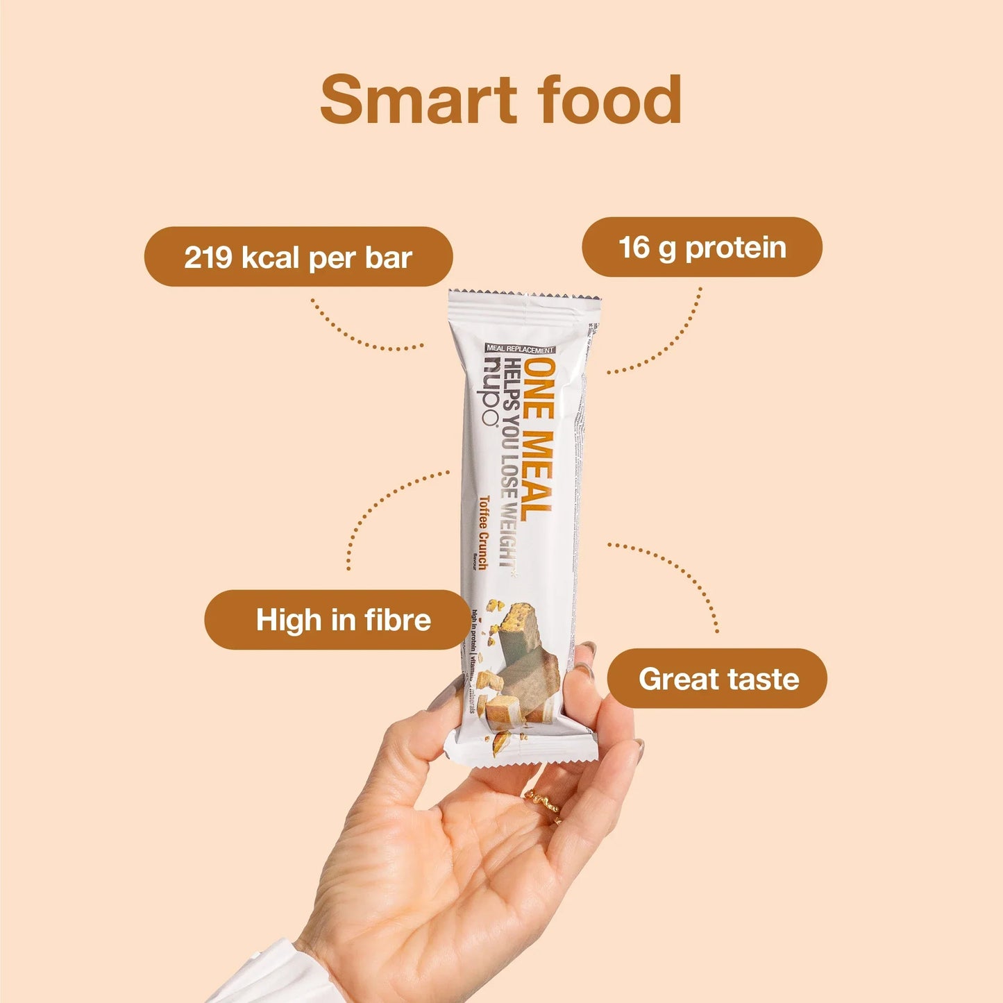 One Meal Toffee Crunch