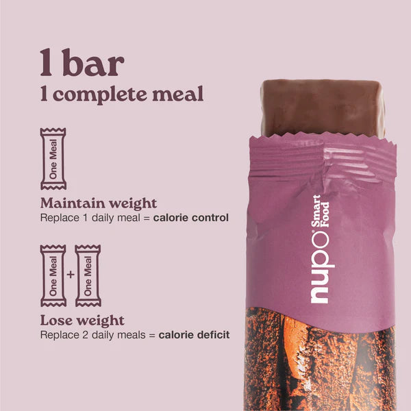 One Meal Brownie Crunch