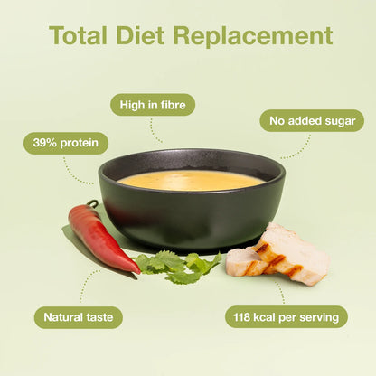 Spicy Thai Chicken Soup